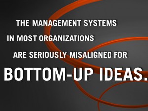 Welcome to the Idea-Driven Organization Blog thumbnail